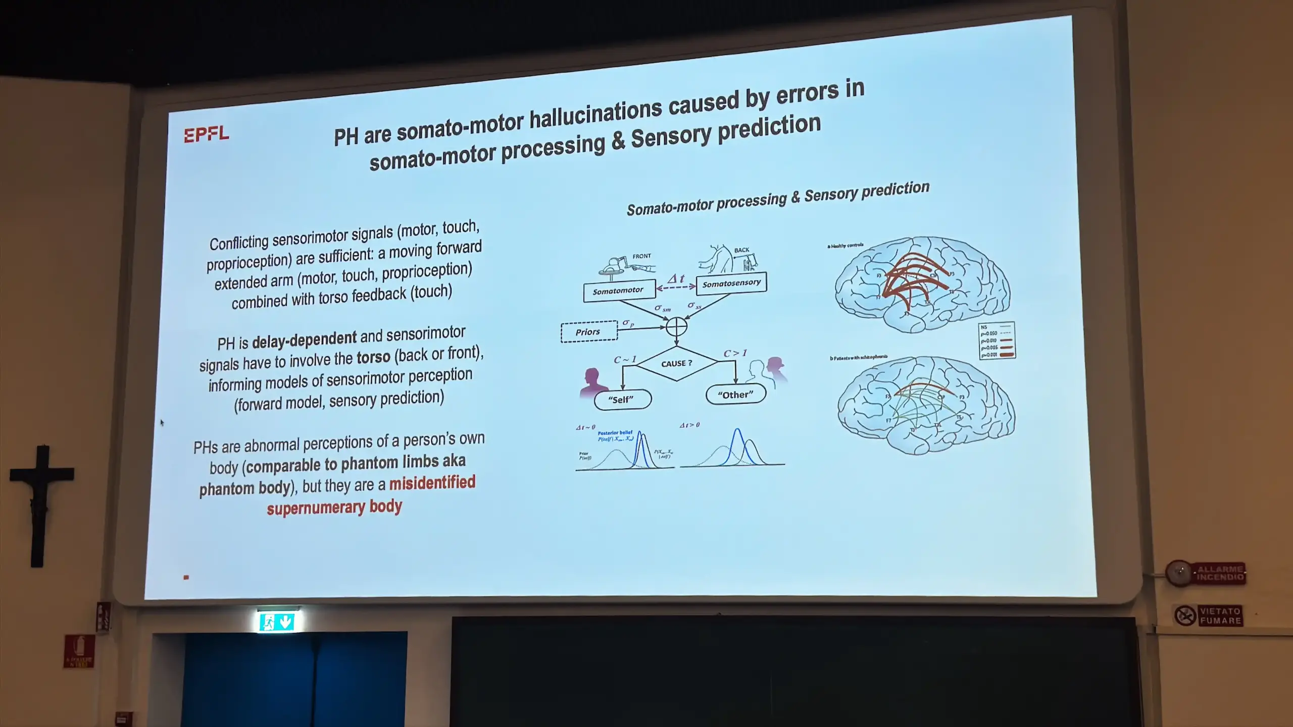 Projected slide from Olaf Blanke's (EPFL) keynote at BRNet 2026. The slide reads: PH are somato-motor hallucinations caused by errors in somato-motor processing and Sensory prediction. Includes a somatomotor processing flow diagram and brain imaging data comparing healthy controls and patients with schizophrenia. The EPFL logo is visible at top left.